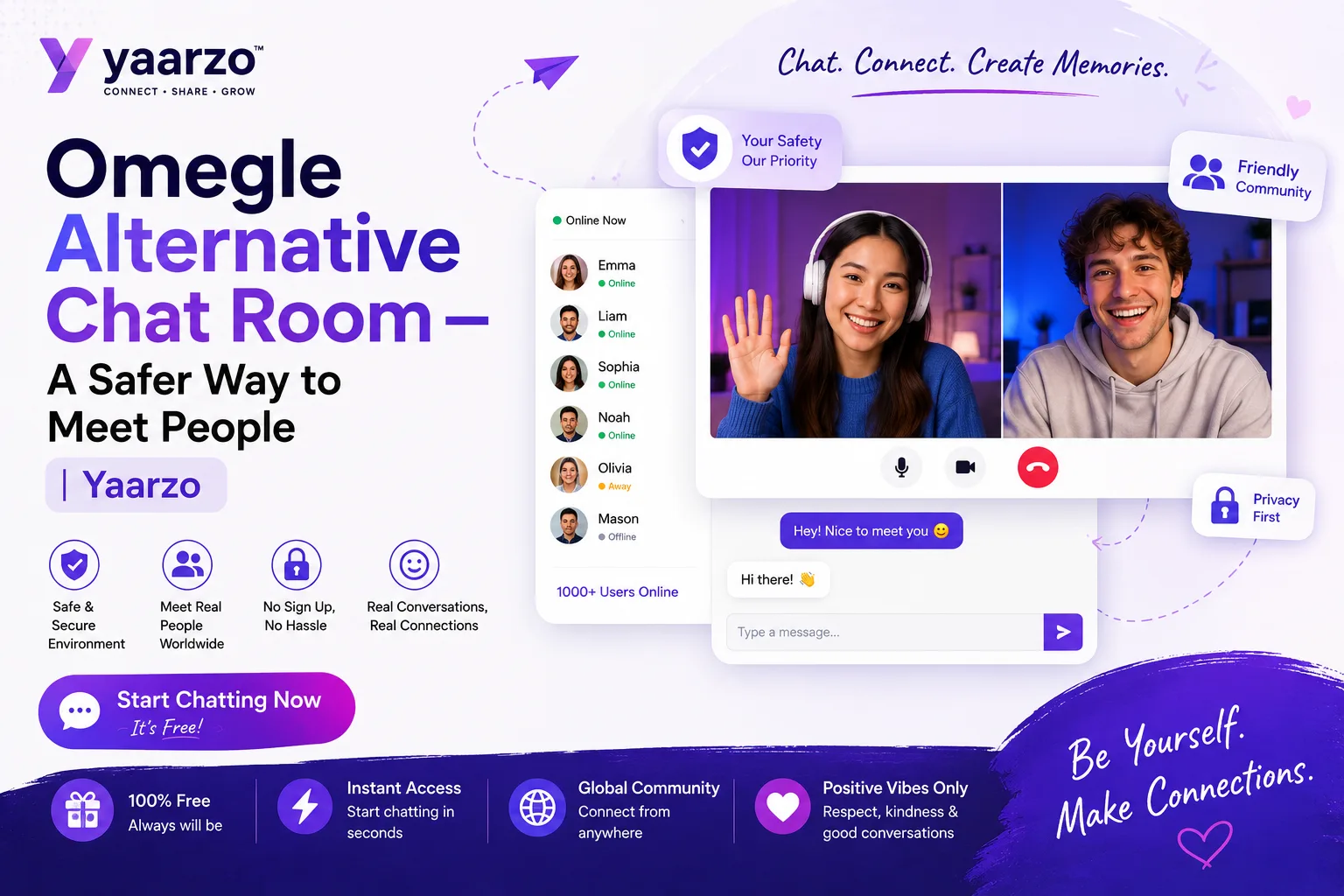 Yaarzo promotional blog graphic for an Omegle alternative chat room, featuring a bright modern video chat interface with two people, online user profiles, safety and privacy icons, and messaging features. The design highlights meeting people worldwide, real conversations, no sign-up, and a friendly online community.